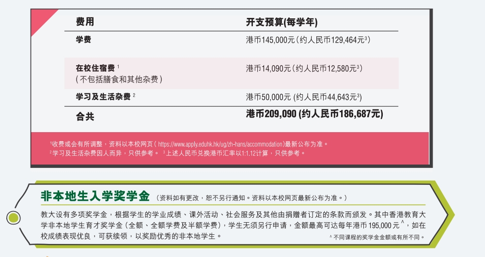 香港教育大學2024/25年度内地学生招生简章（简体中文版）