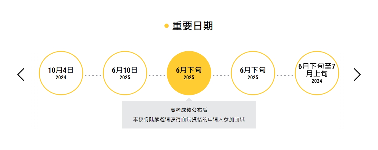 香港科技大学招生政策已公布！本年度招生名额约为220名