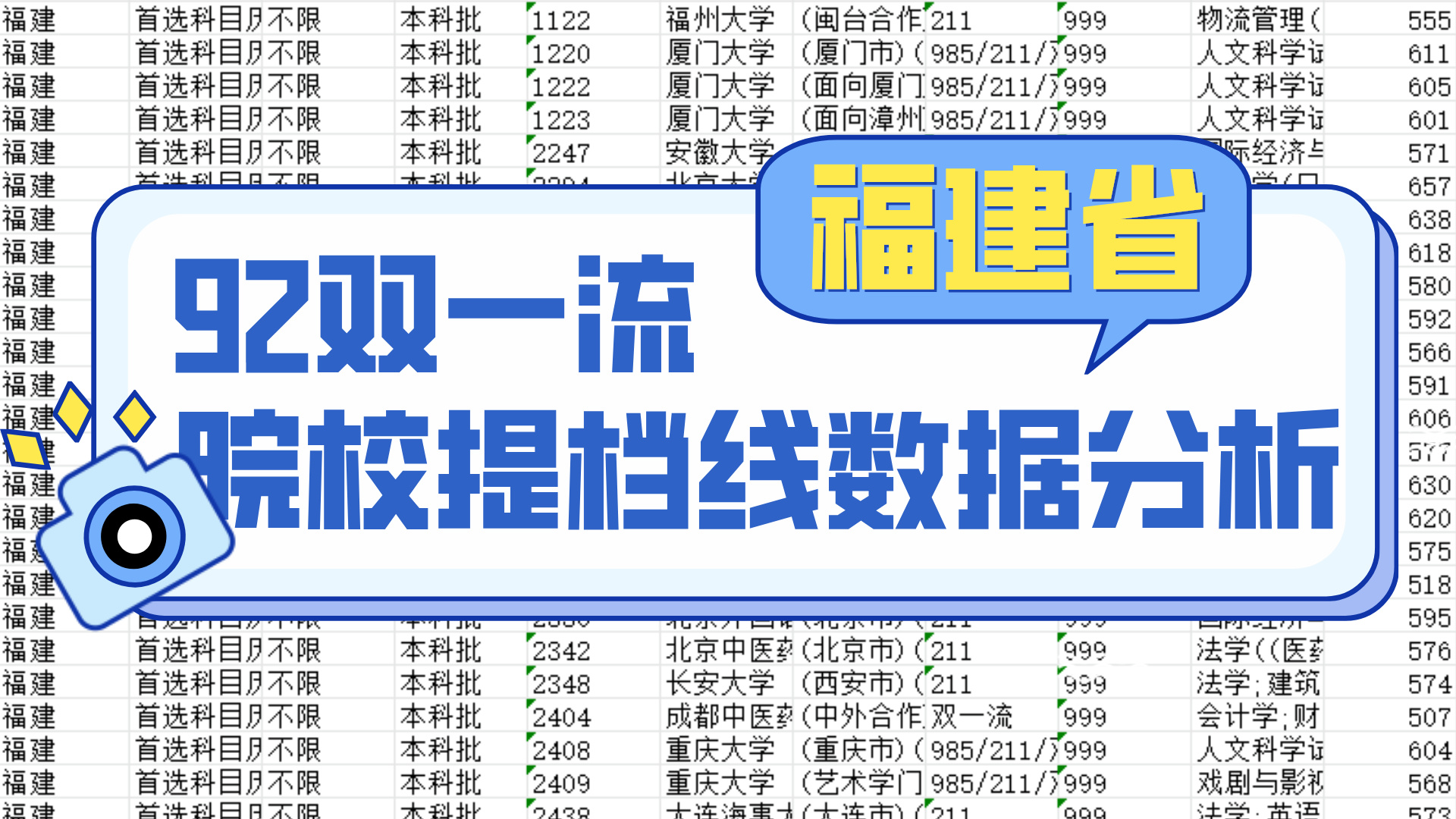 92双一流院校提档线数据分析【福建】