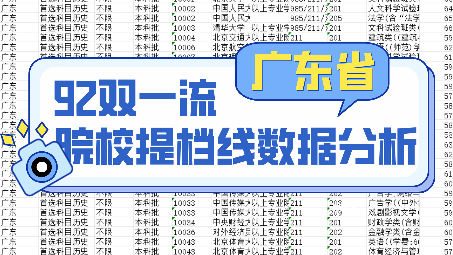 92双一流院校提档线数据分析【广东】