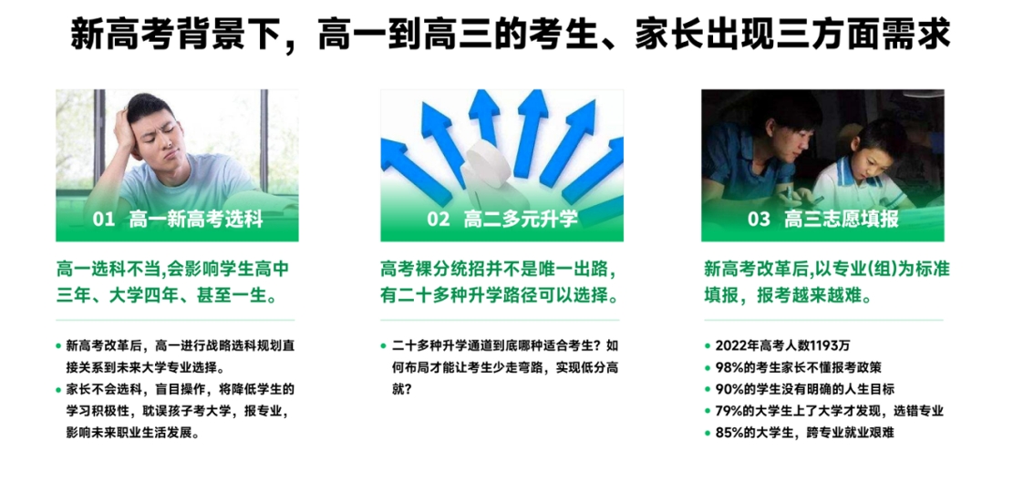 高考志愿规划师，一个帮助考生答疑解惑的职业！