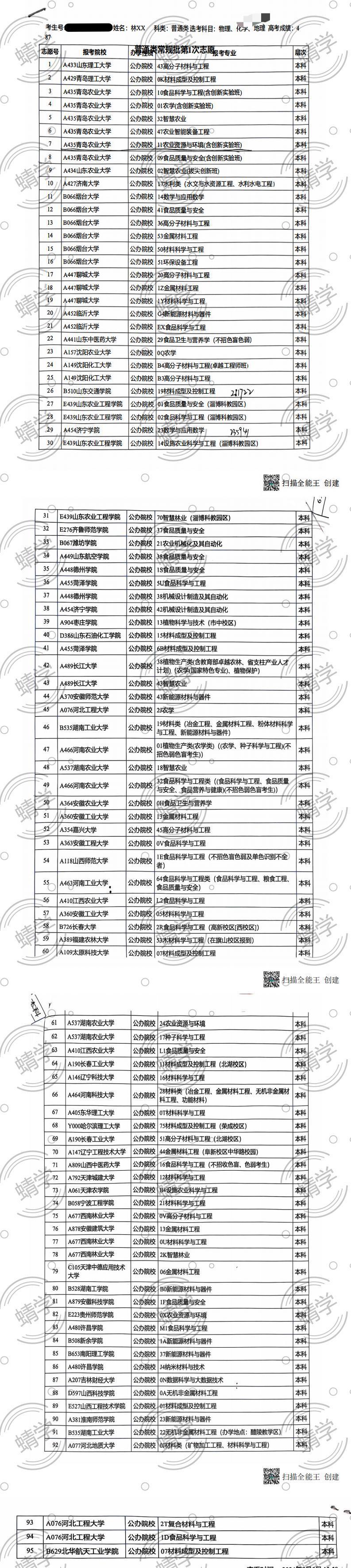 60-张贝贝-优秀报考案例
