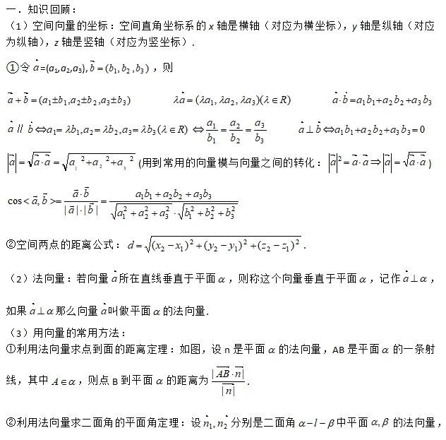 《空间向量》|数学一轮复习知识点下载