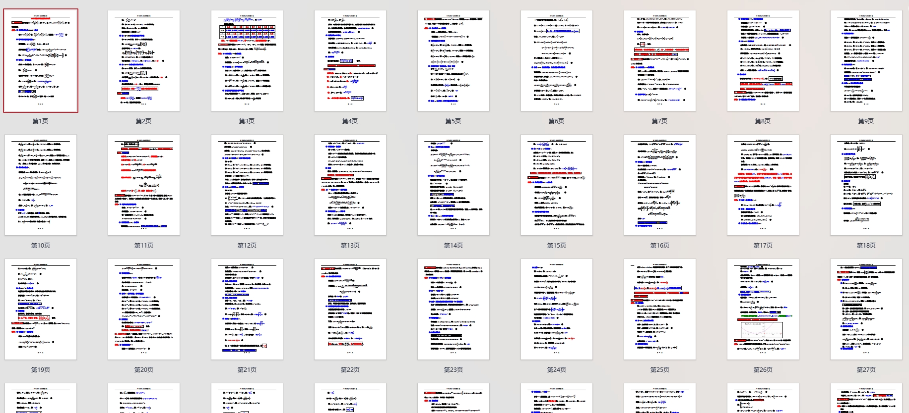 高考数学：23 个函数与导函数类型专题