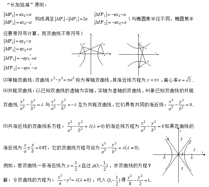 《圆锥曲线方程》|数学一轮复习知识点下载