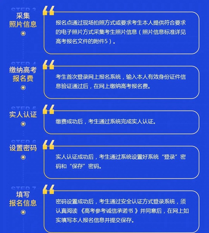 湖南：2025年高考网上报名系统操作指南（WEB版）