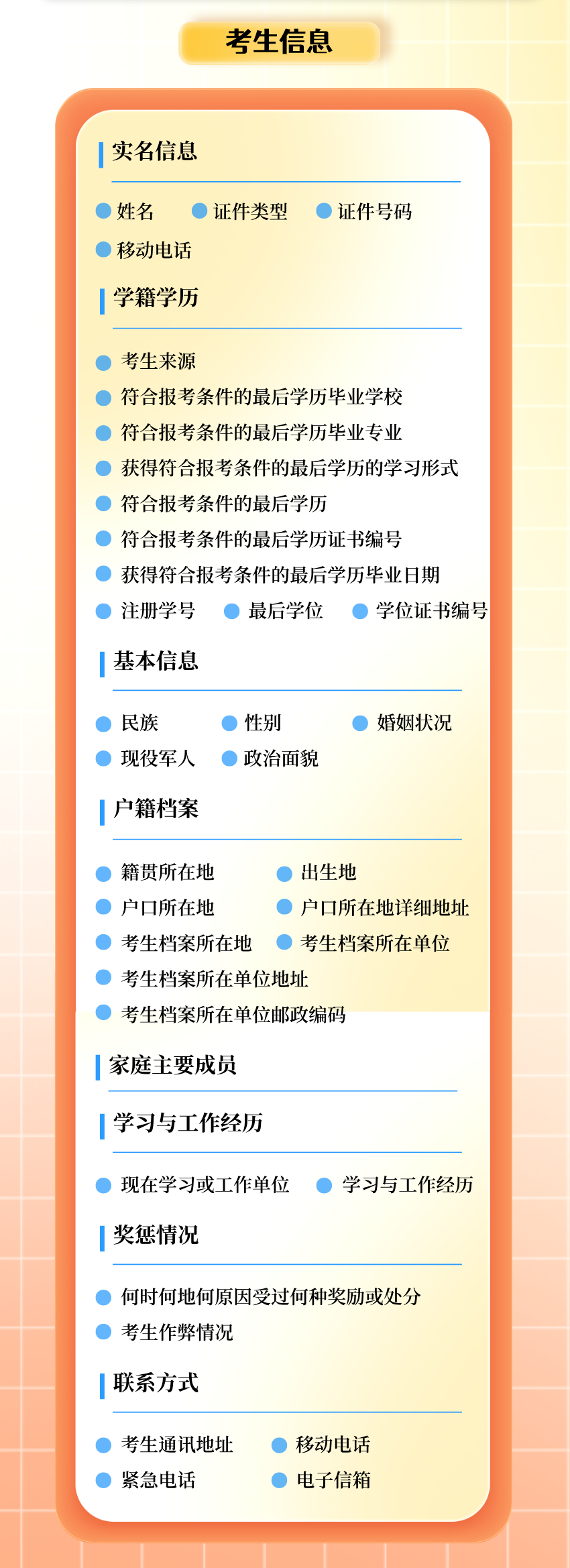 安徽2025年统考考生高考报名需准备的网报信息