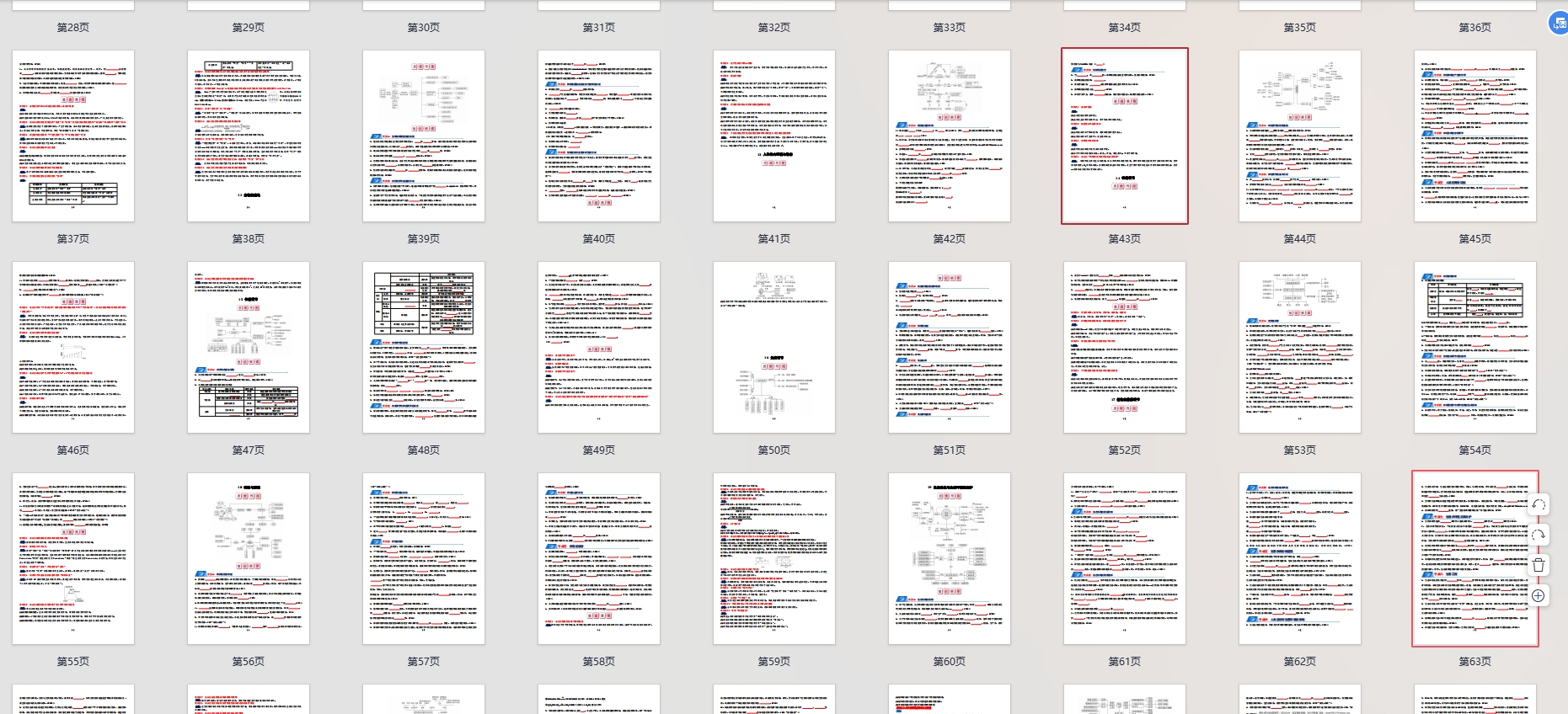 高考生物知识总结（通用版）学生版/教师版