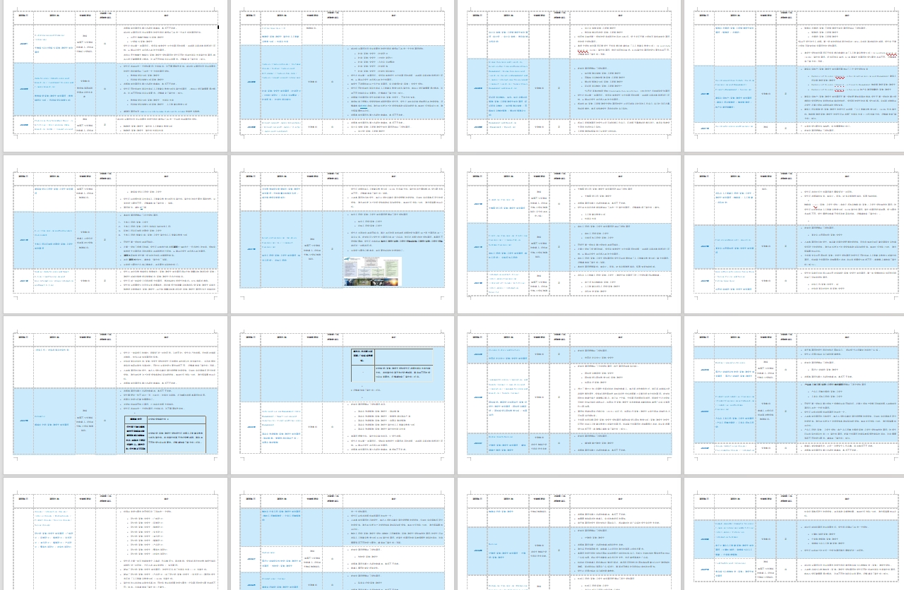 香港理工大学各专业入学要求.docx