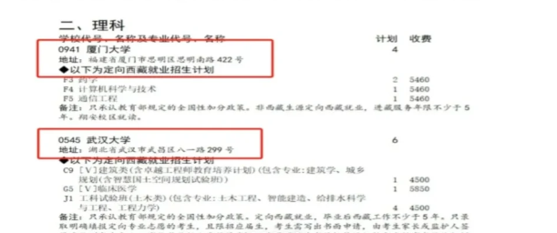 2024最惨专业，补录竟都无人填报！