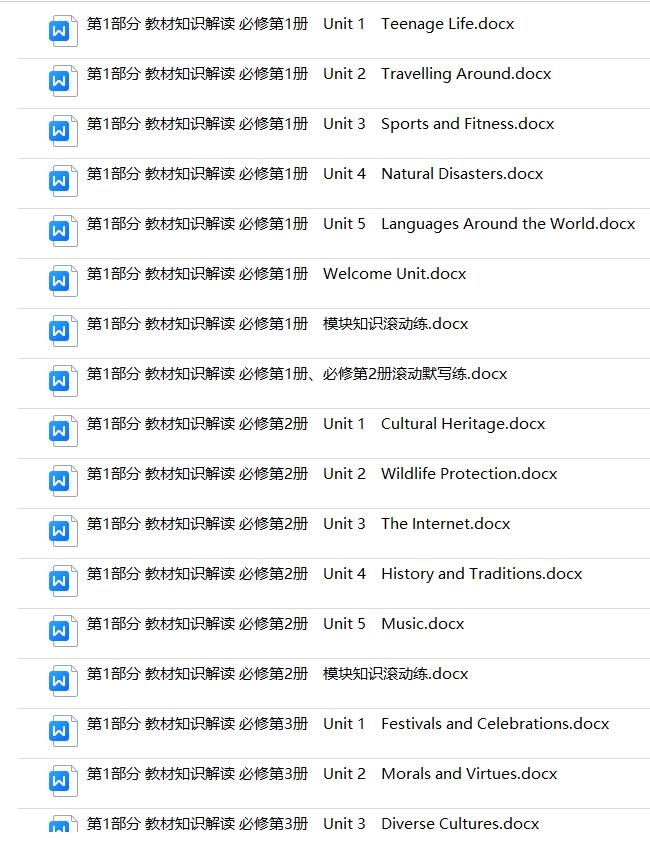 2025年新高考英语一轮复习讲义（新人教版）