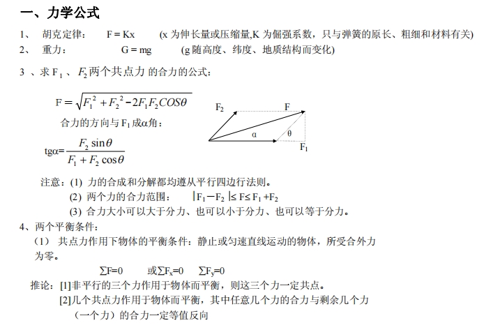 高中物理公式、规律汇编表