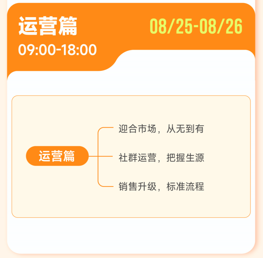 【大连站】第81期高考志愿规划师线下训练营圆满收官啦！
