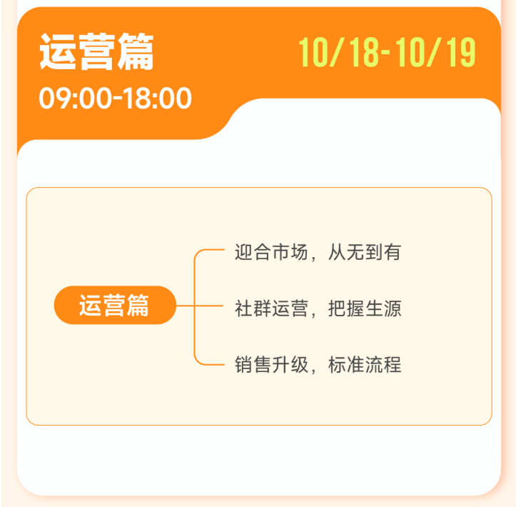 【大连站】第84期高考志愿规划师线下训练营圆满收官啦!