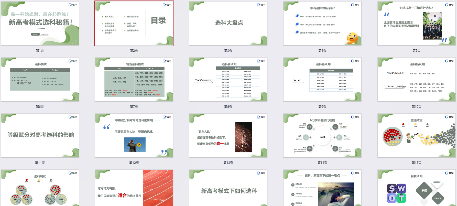 【周精进课件】新高考模式选科秘籍!高一开始规划，赢在起跑线！