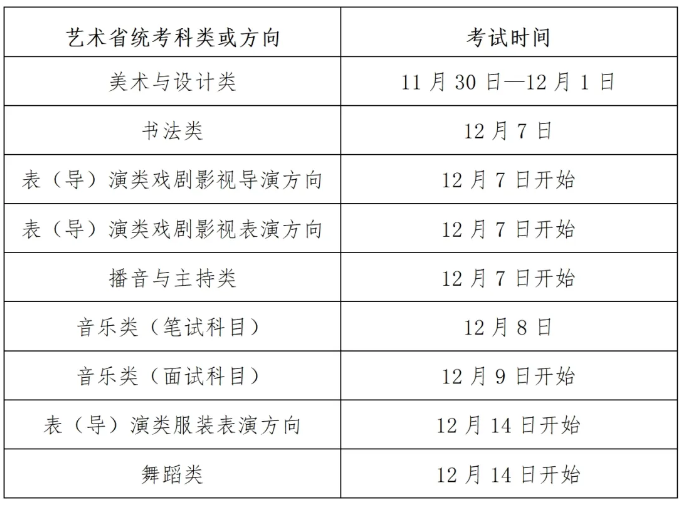浙江2025年高考报名流程