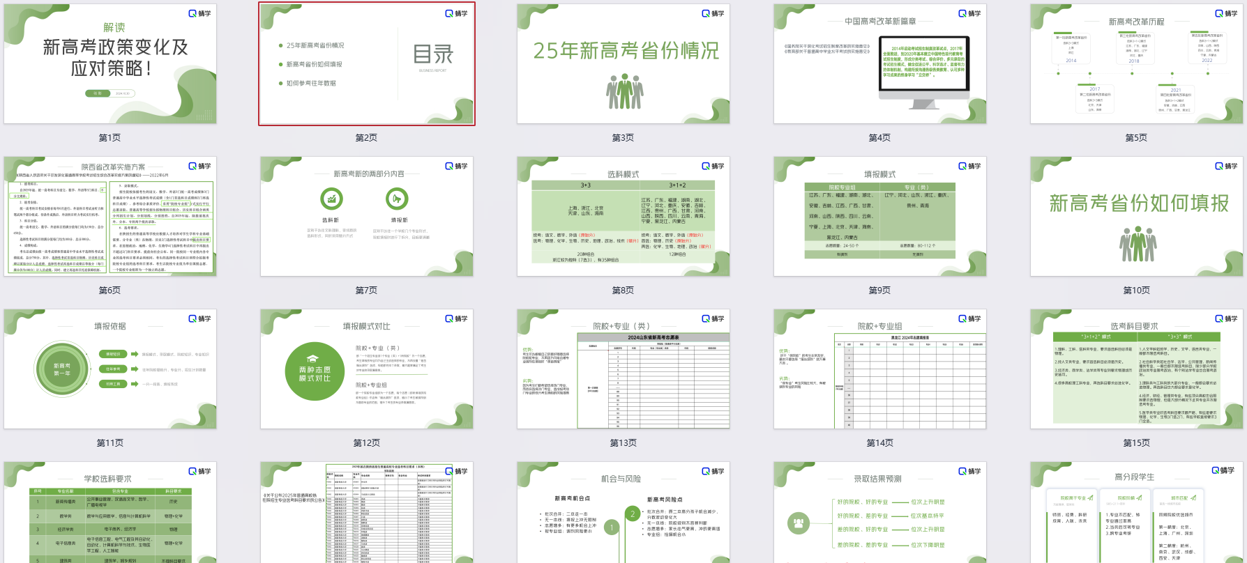 【周精进课件】新高考政策变化及填报策略