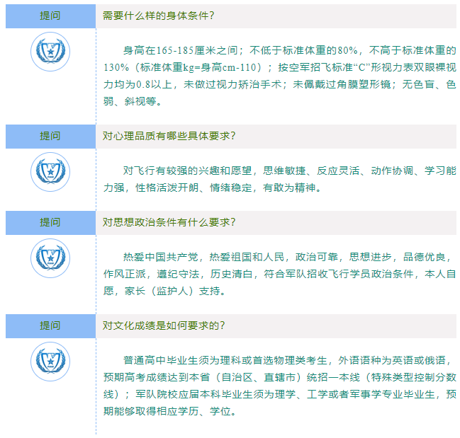 【空军招飞】2025年度华北地区空军招收飞行学员报名须知