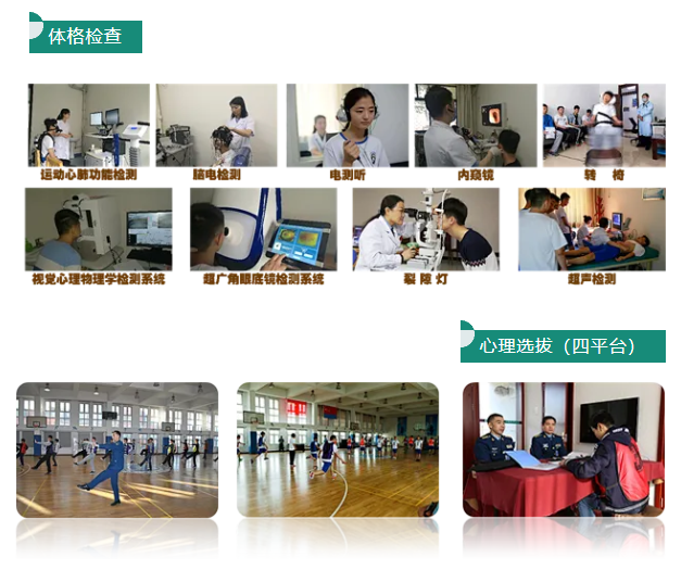 【空军招飞】2025年度华北地区空军招收飞行学员报名须知