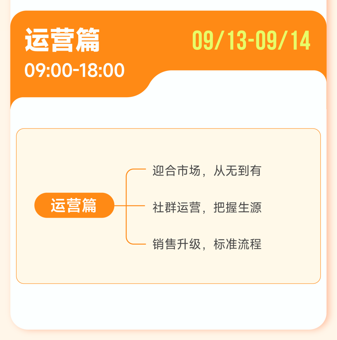 【大连站】第82期高考志愿规划师线下训练营圆满收官啦！