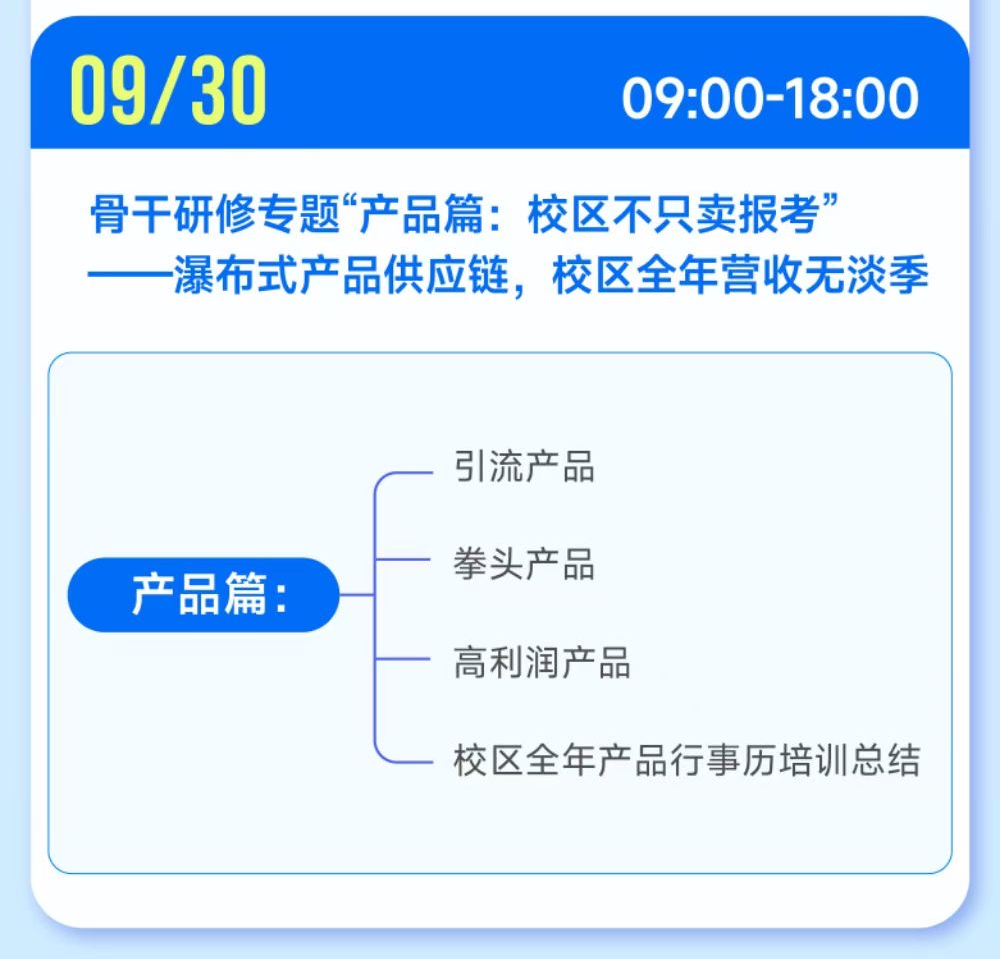 【济南站】第83期高考志愿规划师线下训练营圆满收官啦!