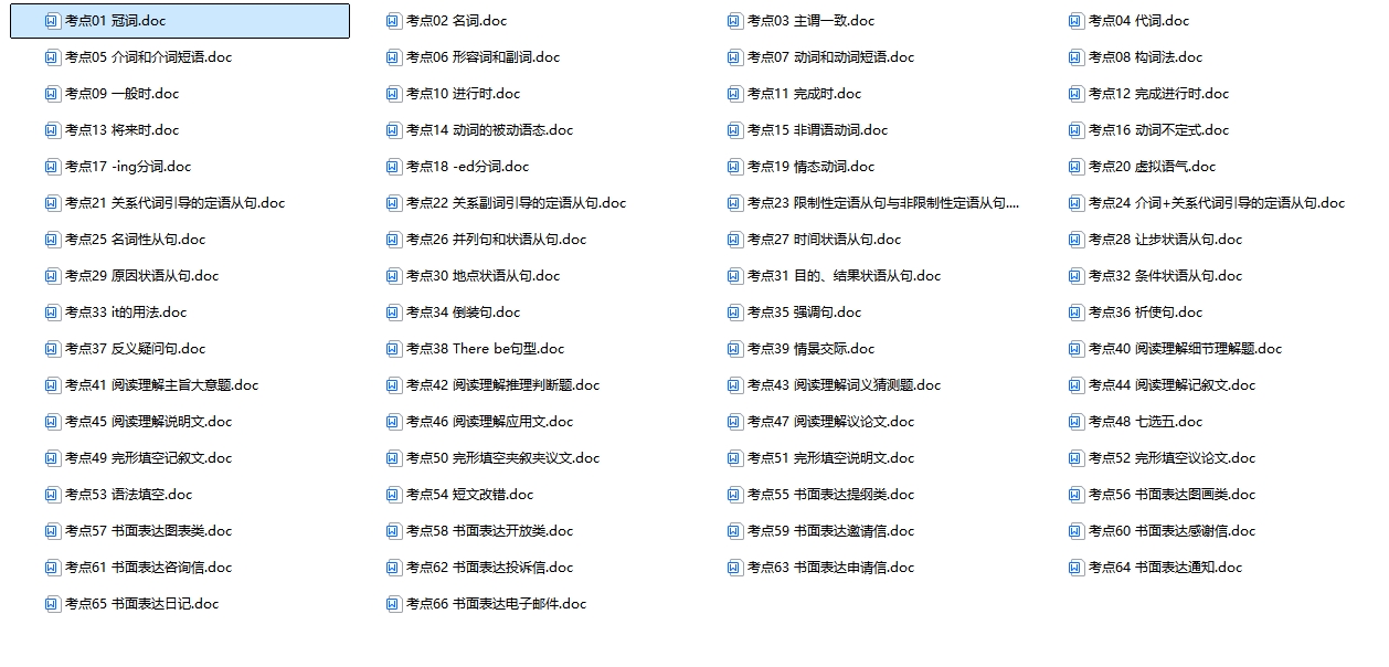 2025版·《考点一遍过》高考英语