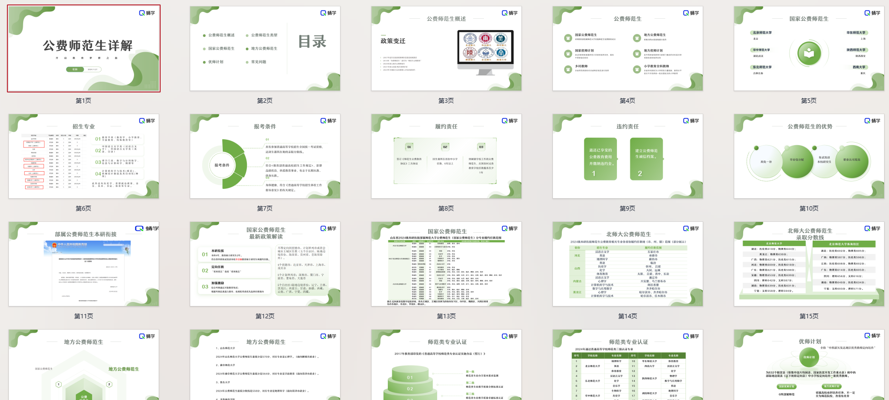 【周精进课件】公费师范生详解