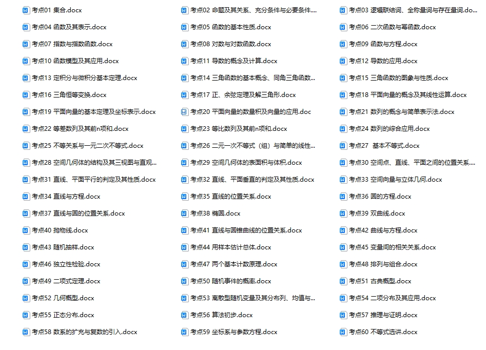 2025版·《考点一遍过》高考理数