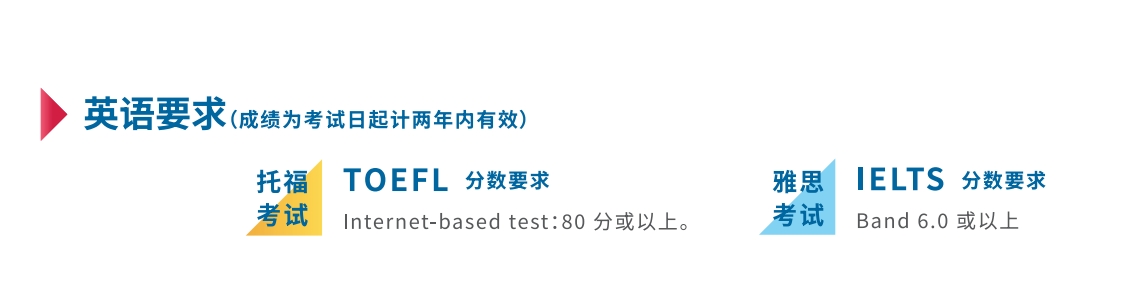 非高考入学怎么申请澳门大学？需要满足什么条件？