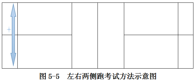 海南：2025年普通高等学校招生体育类专业统一考试实施办法