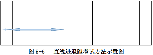 海南：2025年普通高等学校招生体育类专业统一考试实施办法