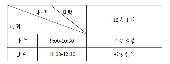 【2025年】湖南关于做好普通高等学校招生艺术类专业全省统一考试工作的通知