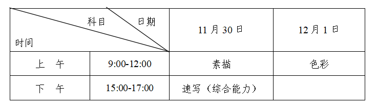 【2025年】湖南关于做好普通高等学校招生艺术类专业全省统一考试工作的通知