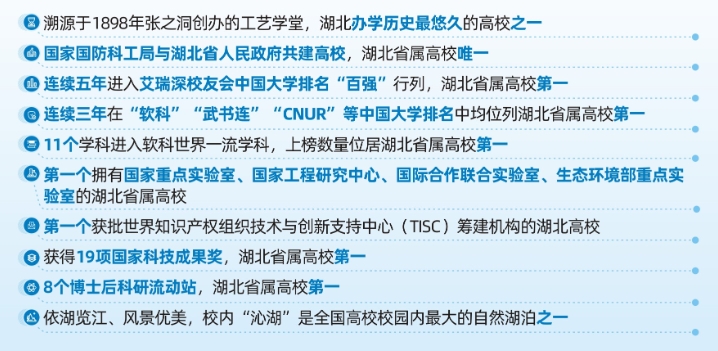 126周年！武汉科技大学，你了解吗？