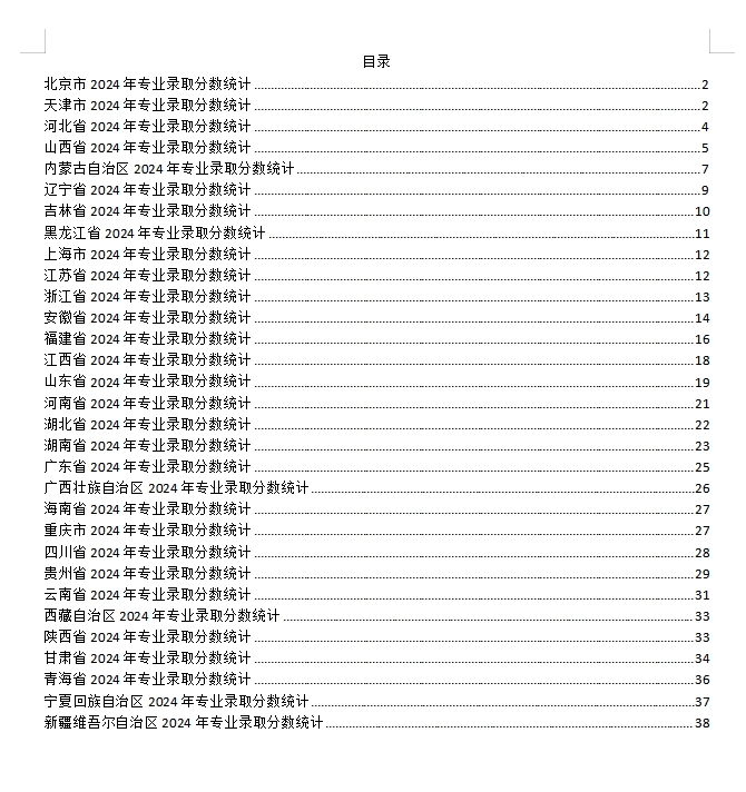 #和天工学子一起追星#登上热榜，让我们一起来看看这所双一流院校吧！