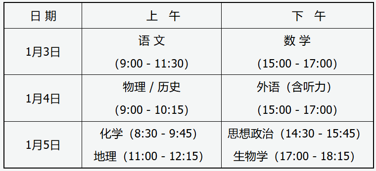 山西将于2025年1月3日-5日开展高考综合改革适应性演练测试