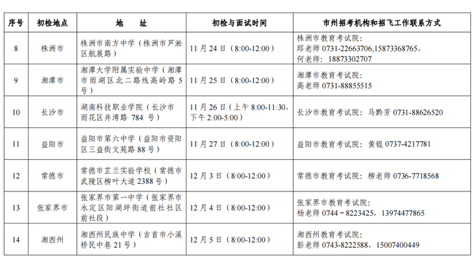 【民航招飞】湖南：关于组织2025年民航招飞院校招收飞行学生初检等有关工作的通知
