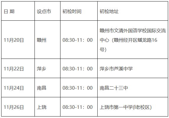 【民航招飞】江西关于做好民航飞行技术专业2025年招生初检工作的通知