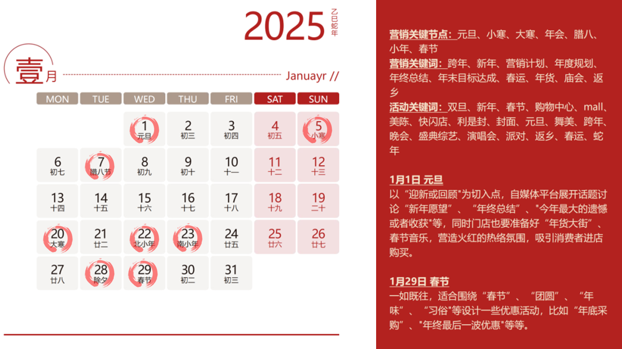 2025年营销月历