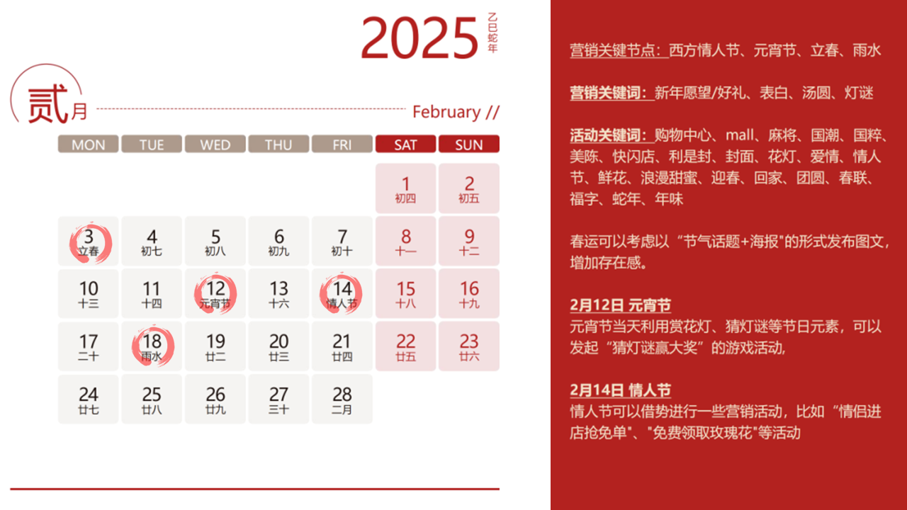 2025年营销月历