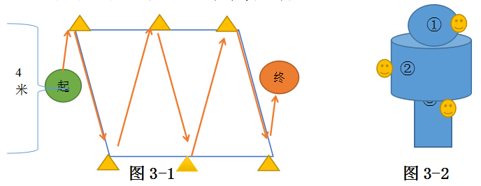 海南：2025年普通高等学校招生体育类专业统一考试实施办法
