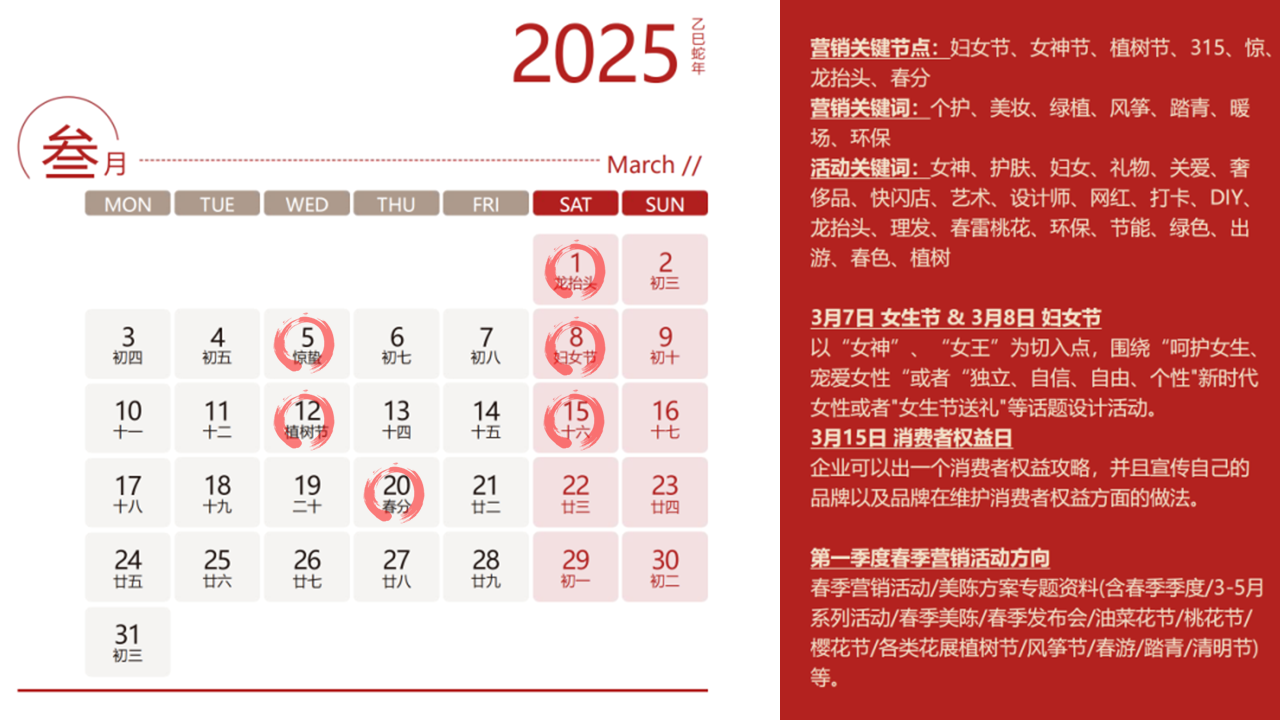 2025年营销月历