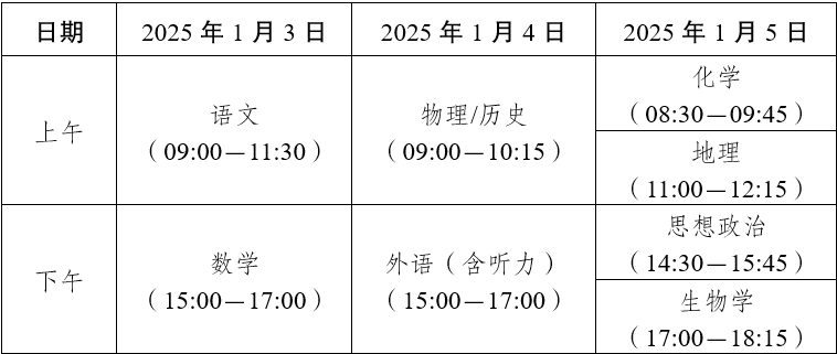 云南将于2025年1月3日-5日开展高考综合改革适应性演练测试