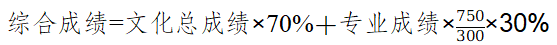 【2025年】云南普通高校艺术类专业考试招生工作通知