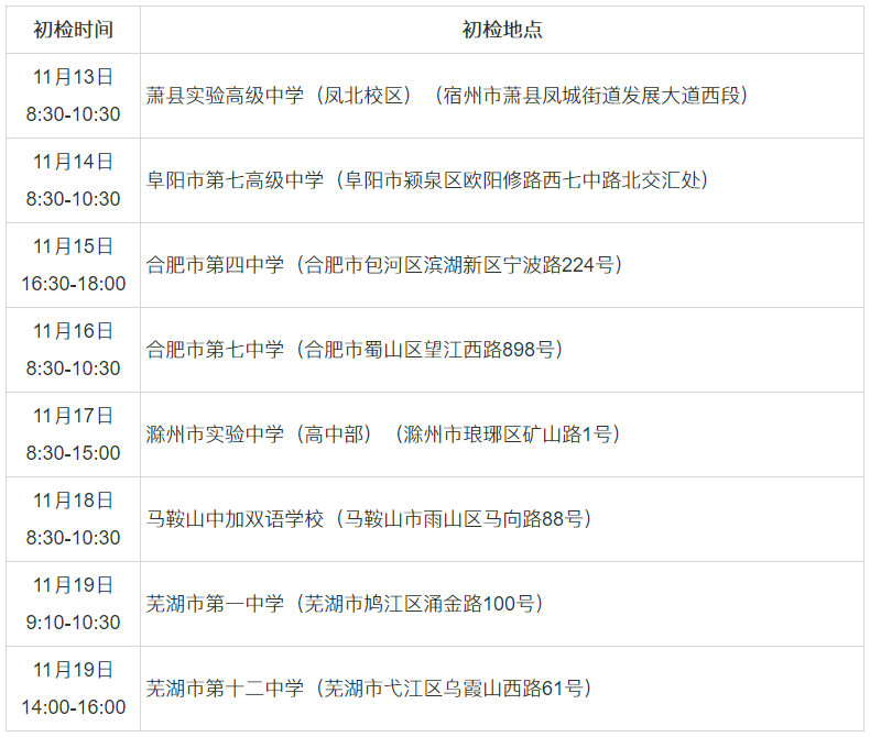 【民航招飞】安徽中国民航大学2025年招飞预选初检日程安排