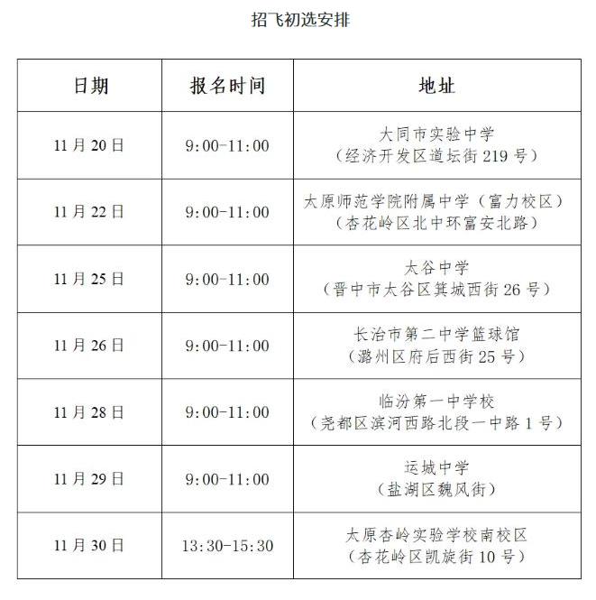【民航招飞】中国民用航空飞行学院2025年山西省招飞初选安排