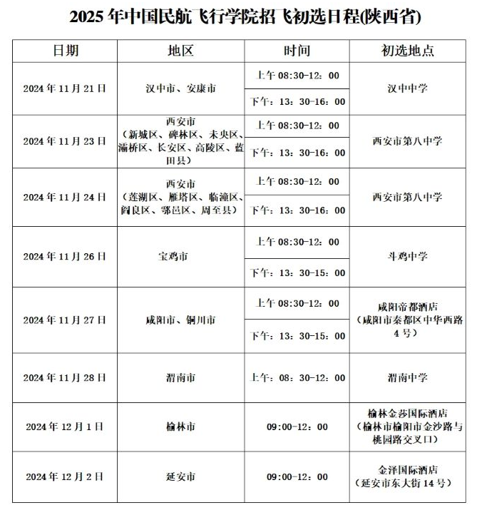 【民航招飞】中国民用航空飞行学院2025年陕西省招飞初选安排