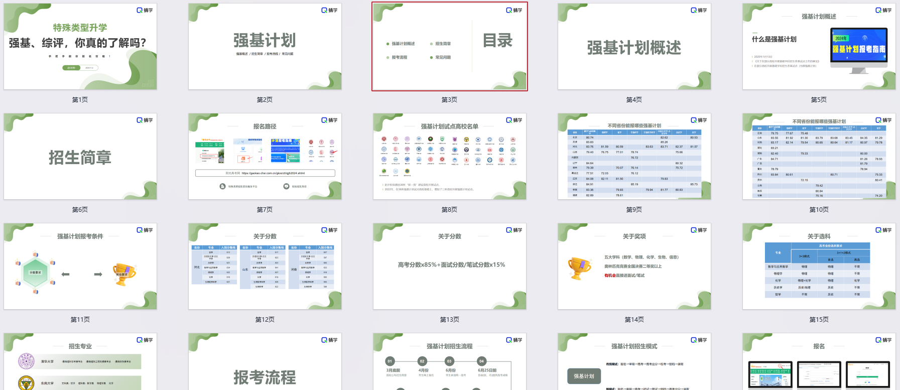 【周精进课件】特殊类型升学:强基、综评你真的了解吗?