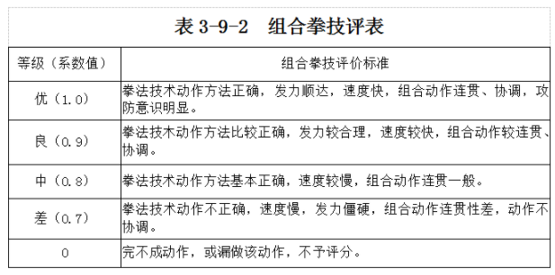 海南：2025年普通高等学校招生体育类专业统一考试实施办法