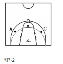 海南：2025年普通高等学校招生体育类专业统一考试实施办法